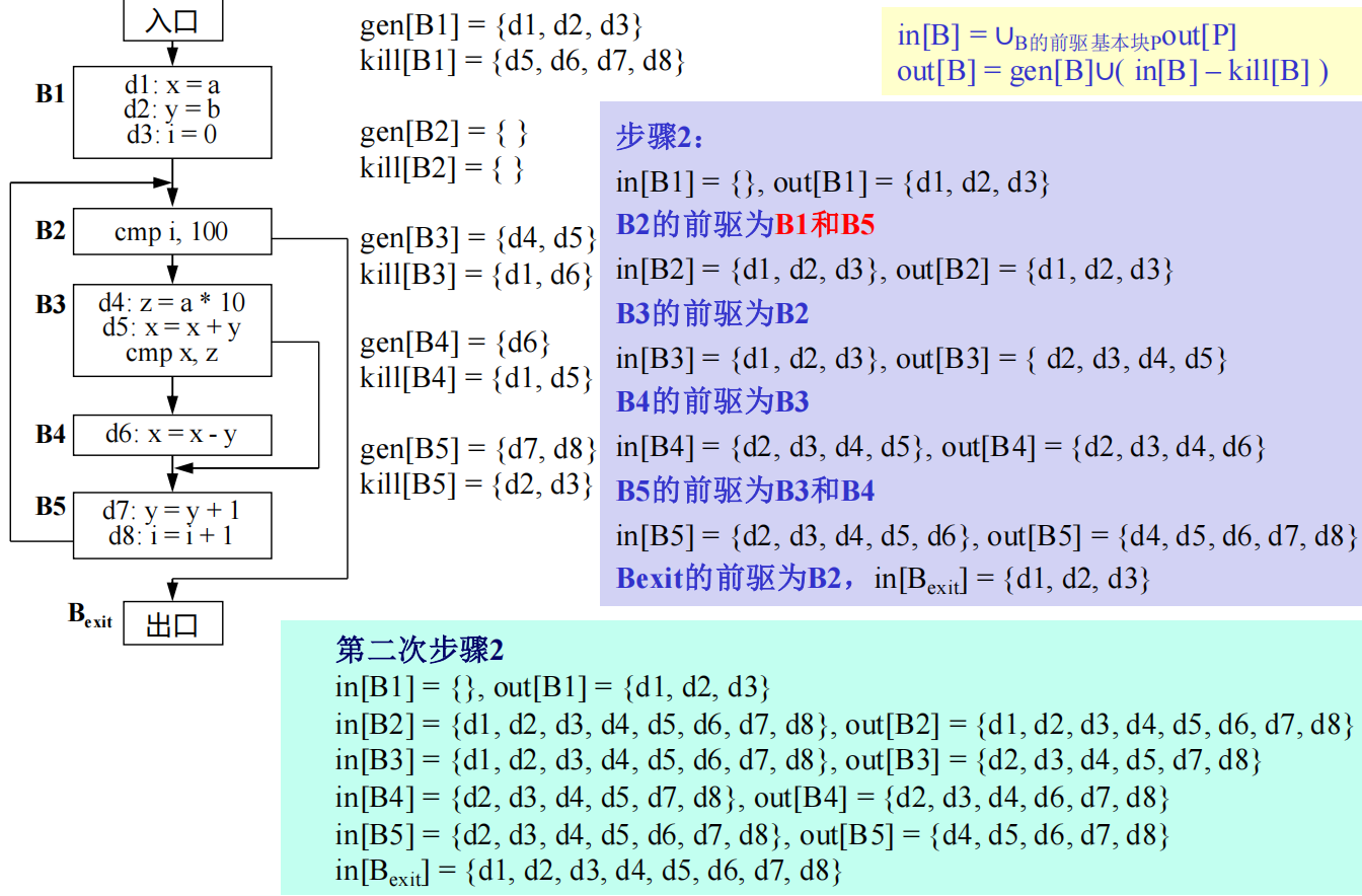 Pasted image 20251106104203.png